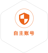 庐山到上海国际快递